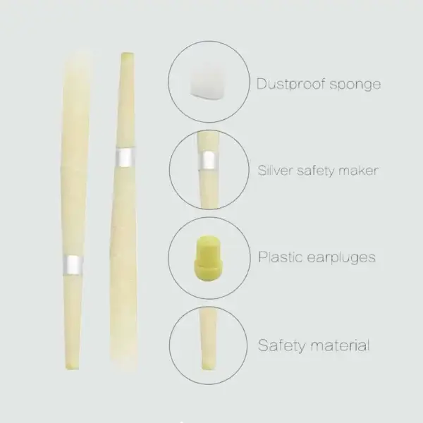 Pure Ear Candles - Made With Natural Beeswax - Save Big on Wholesale!